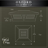 Classy Caps 6-in x 6-in 10-Lumen 0.2-Watt Black Solar LED Outdoor Post Cap Light (2700 K)