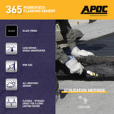 APOC 365 Fibered Rubberized Asphalt Roof/Flashing Cement, 10-oz Tube (Black)