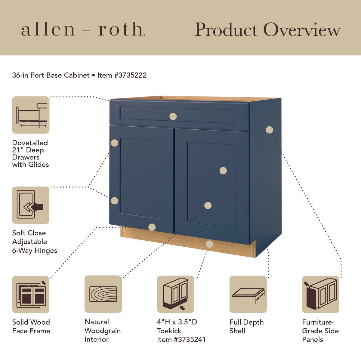 allen + roth Port 36-in W x 34.5-in H x 24-in D Navy 1-Drawer Base Fully Assembled Cabinet (Flat Panel Shaker Style)