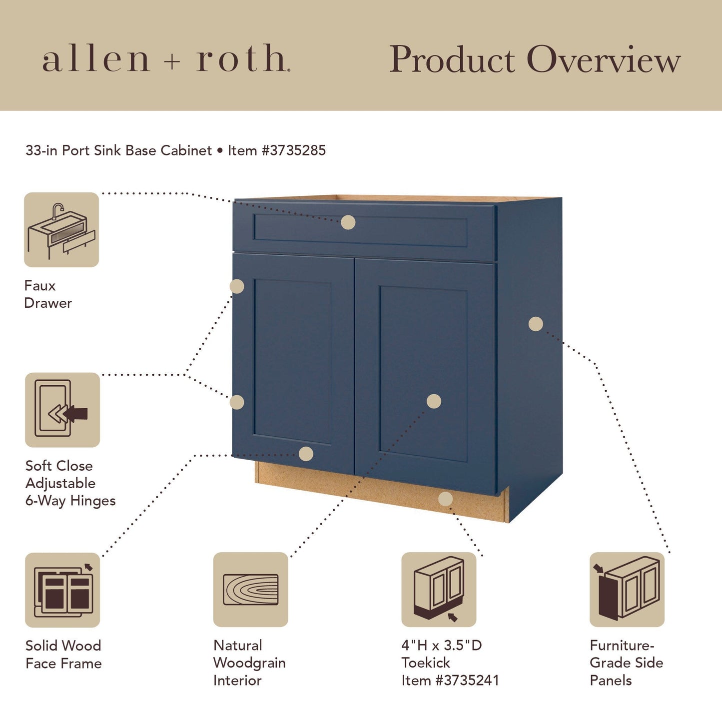 allen + roth Port 33-in W x 34.5-in H x 24-in D Navy Sink Base Fully Assembled Cabinet (Flat Panel Shaker Style)