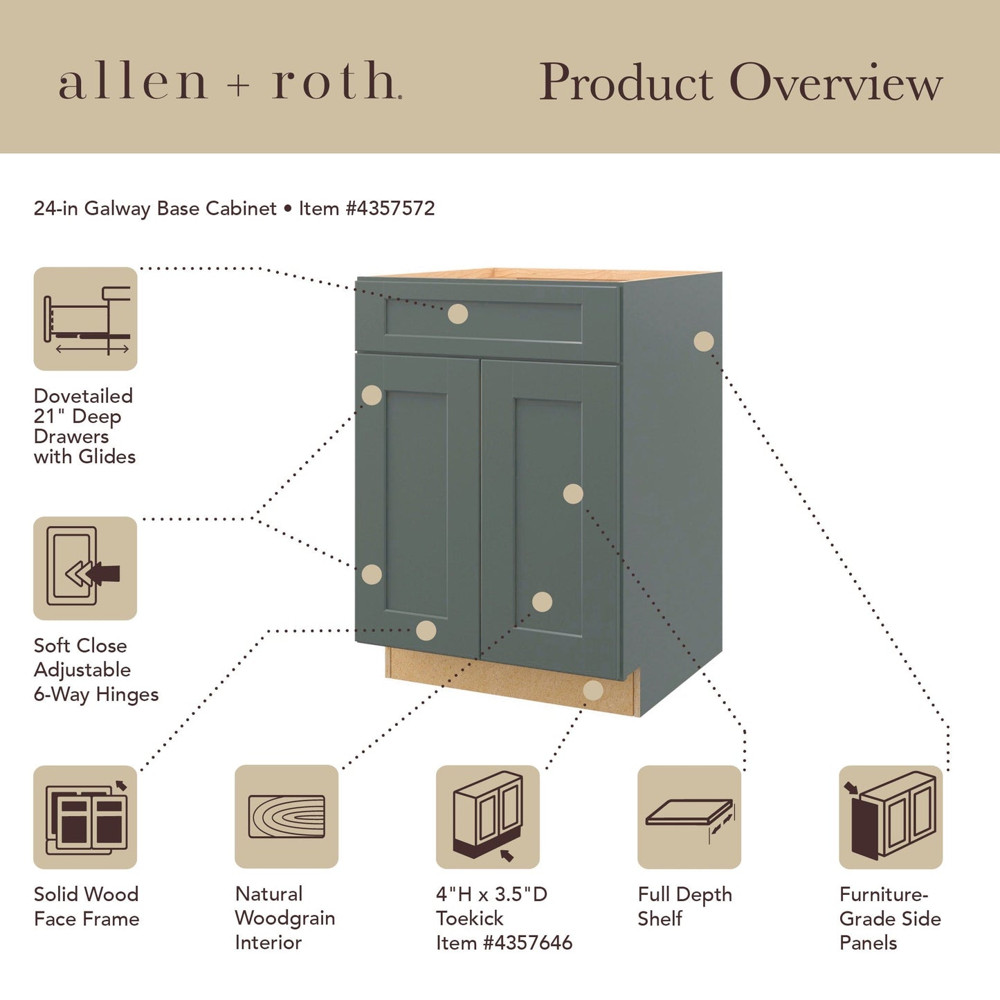 allen + roth Galway 18-in W x 34.5-in H x 24-in D Sage 3-Drawer Base Fully Assembled Cabinet (Flat Panel Style)
