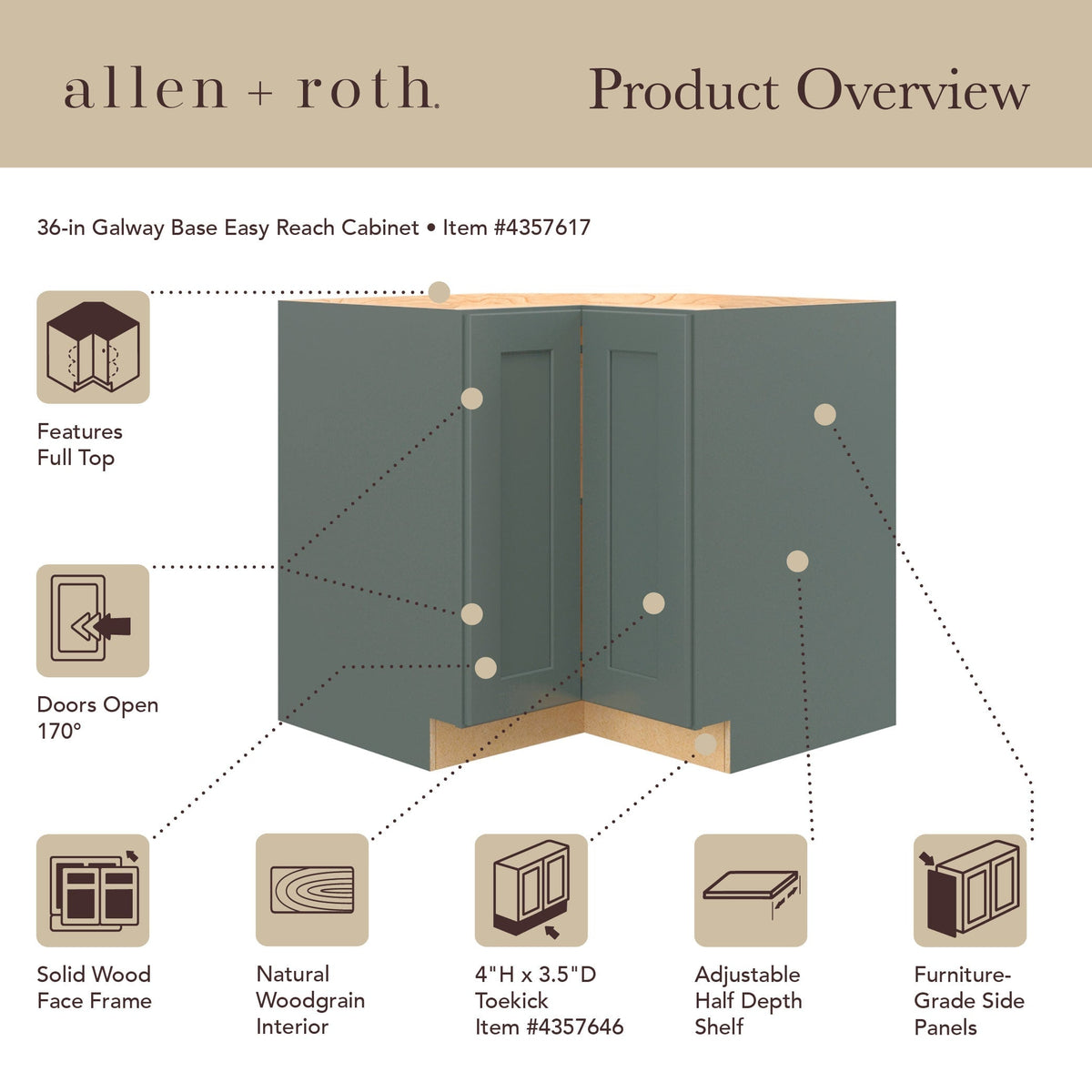 allen + roth Galway 36-in W x 34.5-in H x 24-in D Sage Diagonal Corner Base Fully Assembled Cabinet (Flat Panel Shaker Style)