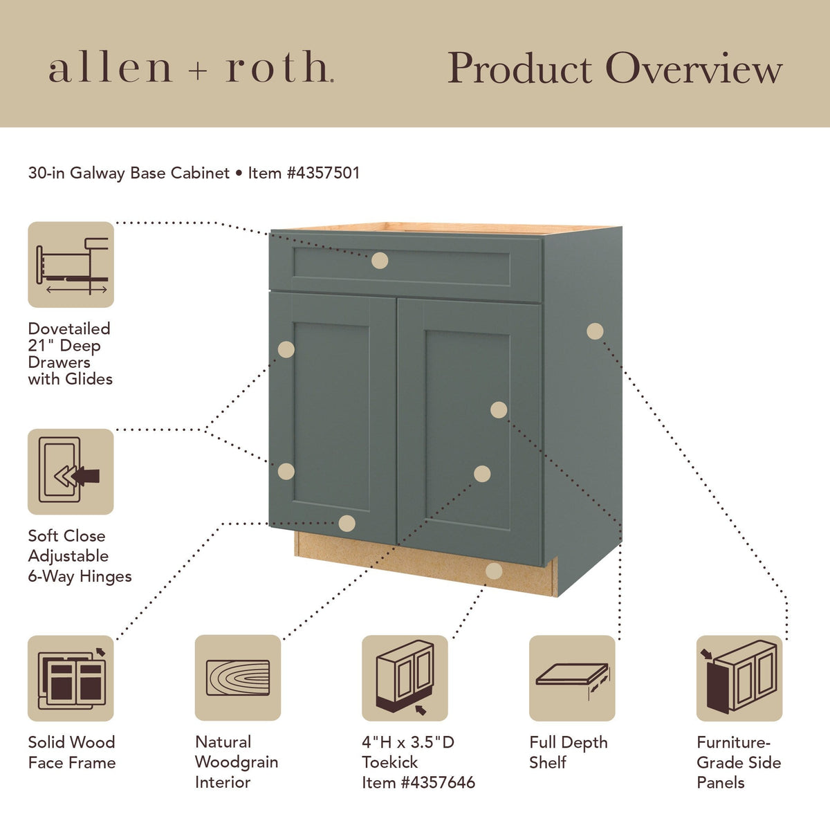 allen + roth Galway 30-in W x 34.5-in H x 24-in D Sage 1-Drawer Base Fully Assembled Cabinet (Flat Panel Shaker Style)