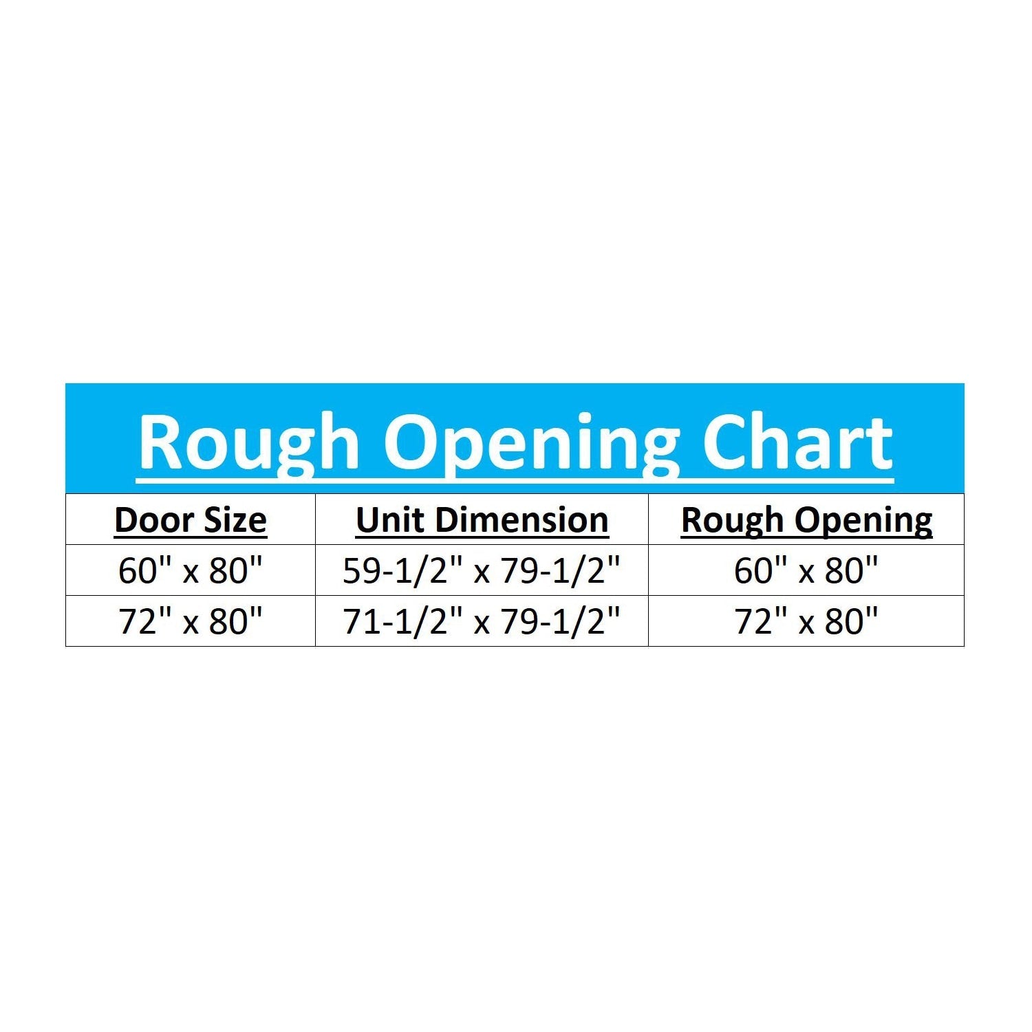 JELD-WEN 72-in x 80-in Vinyl Sliding, Right-hand sliding – additional view 8