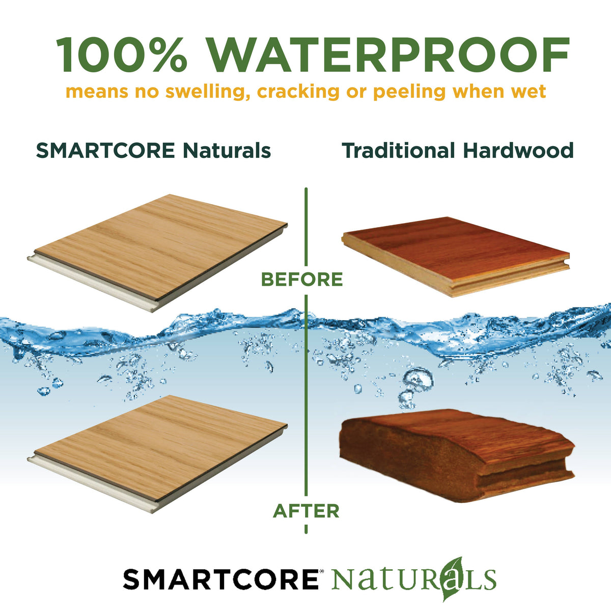 SMARTCORE Acacia Autumn hardwood flooring — surface grain detail