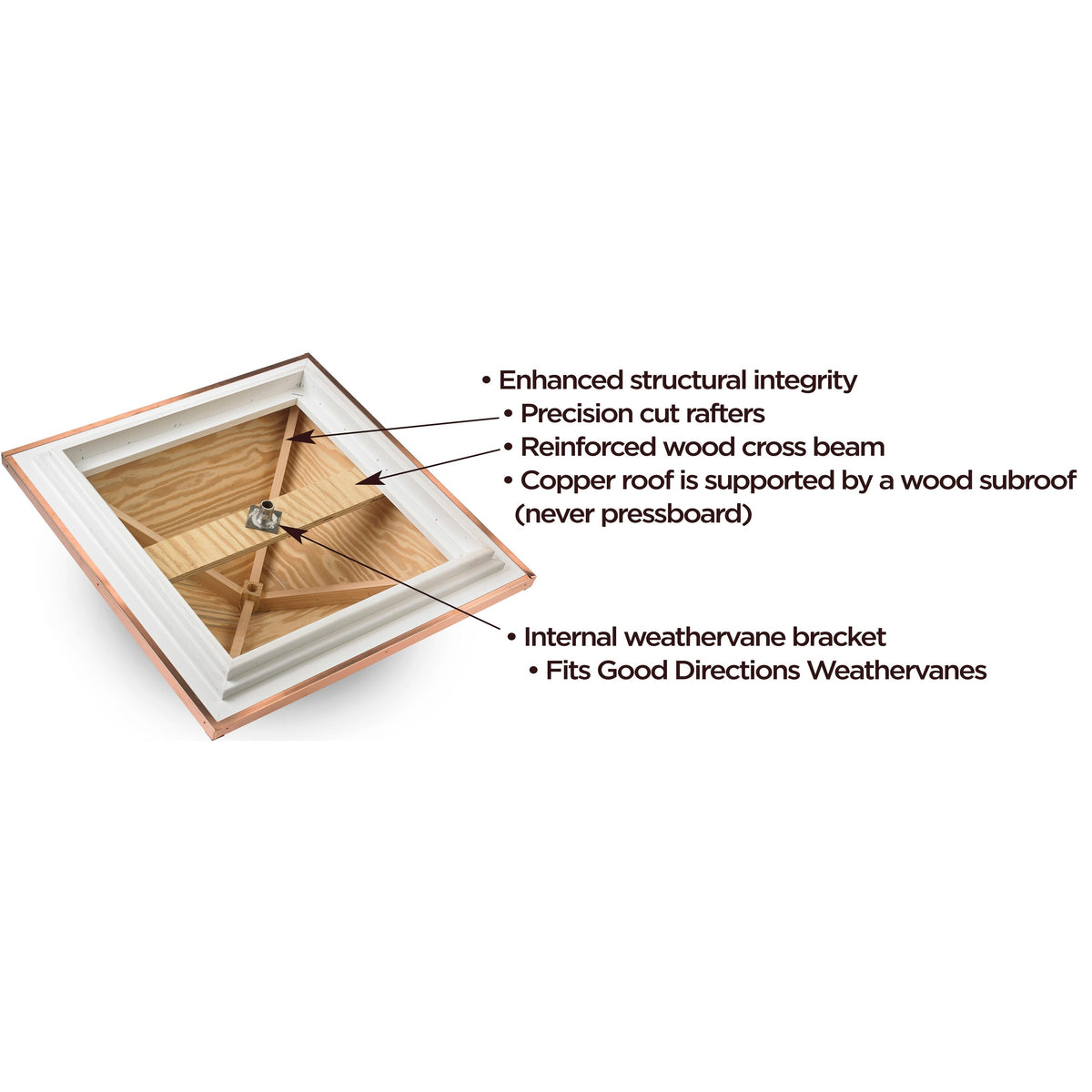 Good Directions Manchester Cupola with Copper Eagle Weathervane, 26-in x 58-in, White Vinyl with 24-Gauge Copper Roof