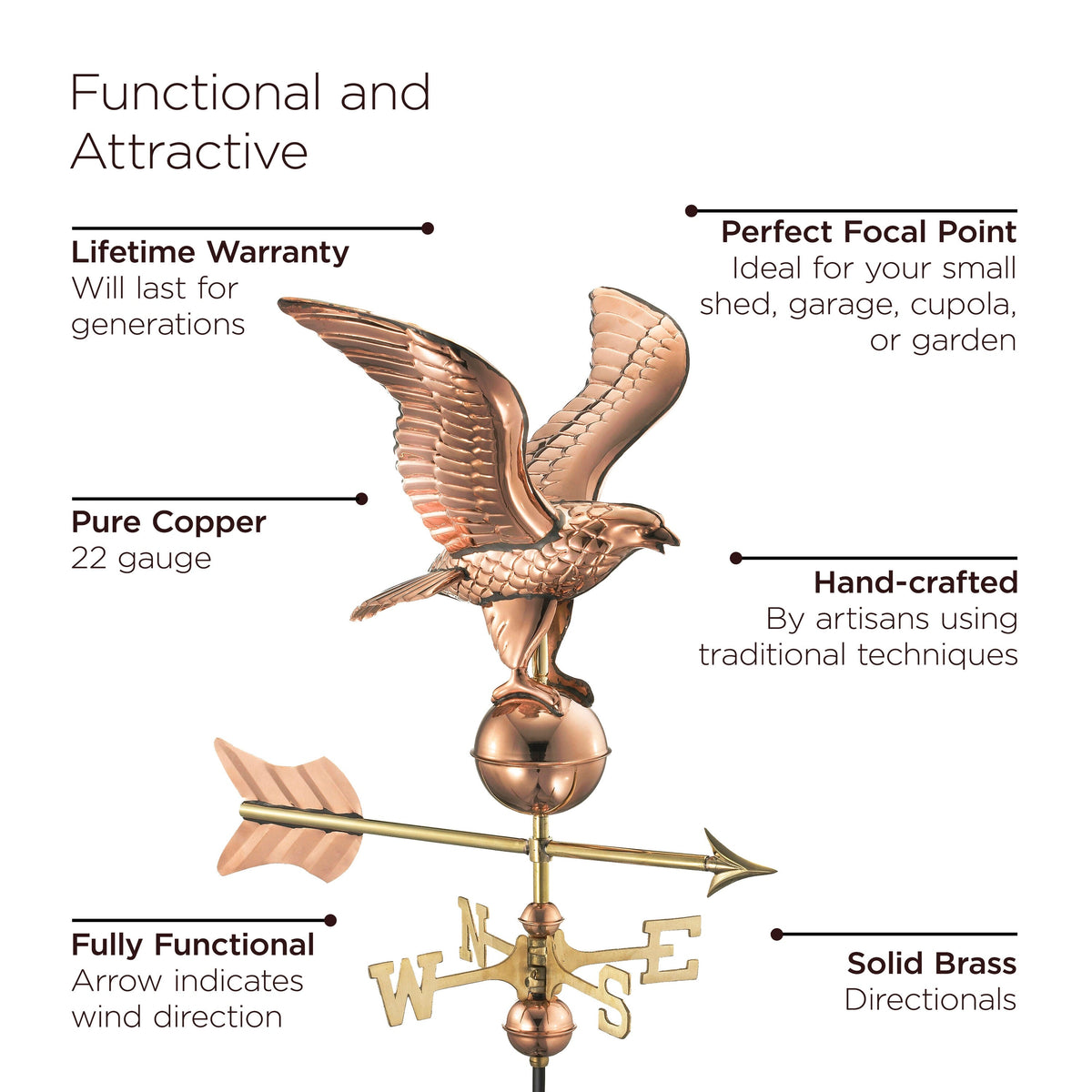 Good Directions Manchester Cupola with Copper Eagle Weathervane, 26-in x 58-in, White Vinyl with 24-Gauge Copper Roof