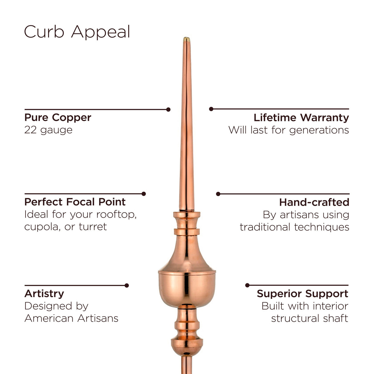 Good Directions Manchester Cupola with Copper Finial, 30-in W x 67-in H, White PVC-Vinyl with 24-Ga Copper Roof