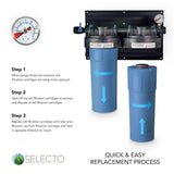 SuperPlus 20 in. Whole House Ultra-Filtration Water Filter System