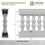 Ekena Millwork FiberThane Avalon Fiberglass Deck Rail Kit