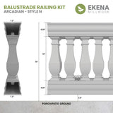 Ekena Millwork FiberThane Arcadian Fiberglass Deck Rail Kit