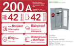 Square D Homeline Ring Type Overhead/Underground 200-Amp 42-space load center - interior view