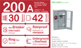 Square D Homeline Ring Type Overhead/Underground 200-Amp 30-space load center - interior view