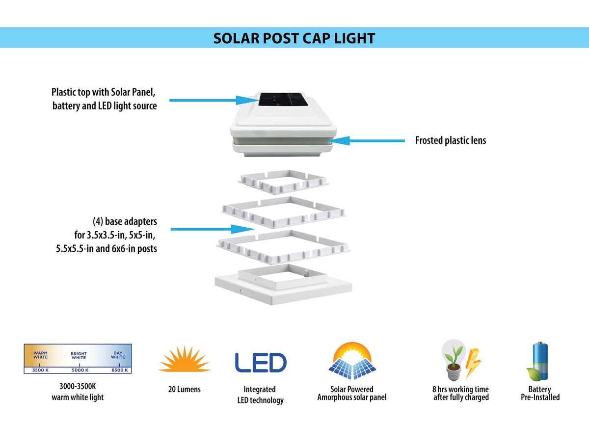 Harbor Breeze White Plastic Deck Post Cap