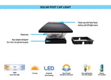 Project Source 4-in x 4-in 5-Lumen Black Solar LED Outdoor Post Cap Light (2800 K)