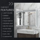 WELLFOR ELIN 30-in x 30-in Lighted LED Fog Free Surface/Recessed Mount Silver Mirrored Soft Close Medicine Cabinet with Outlet