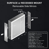 WELLFOR ELIN 30-in x 30-in Lighted LED Fog Free Surface/Recessed Mount Silver Mirrored Soft Close Medicine Cabinet with Outlet
