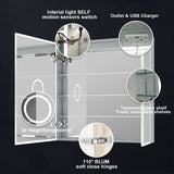 WELLFOR ELIN 30-in x 30-in Lighted LED Fog Free Surface/Recessed Mount Silver Mirrored Soft Close Medicine Cabinet with Outlet