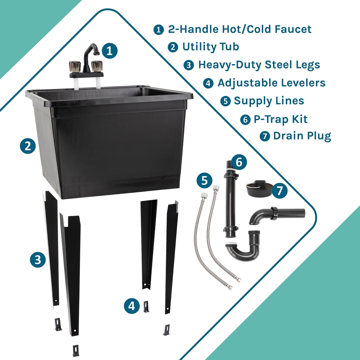 Cambridge Resources 1-Basin Black Freestanding Utility Tub with Drain and Faucet