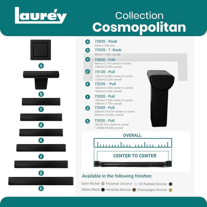 Laurey Cosmopolitan 5-1/16-in (128mm) Center to Center Oil Rubbed Bronze Rectangular Handle Drawer Pull