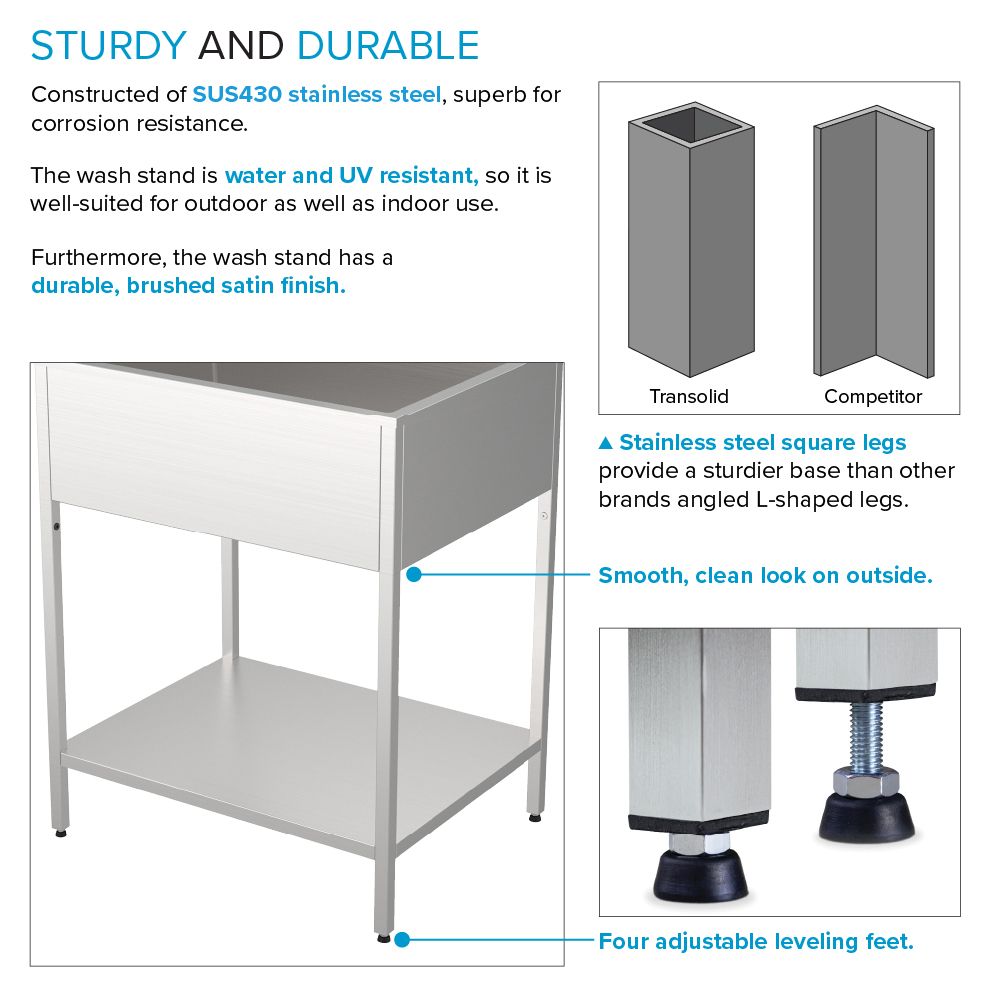 Transolid Brushed Satin Freestanding Laundry Sink with Dual-Spray Faucet