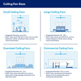 Fanimation TriAire Custom 52-in Matte White LED Indoor/Outdoor Smart Ceiling Fan with Remote (3-Blade)