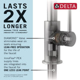 Delta Ashton Touch2O Stainless 1-Handle Deck-Mount Pull-Down Touch Kitchen Faucet with Deck Plate