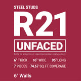 Owens Corning R-21 Unfaced Fiberglass Insulation Batts, 6 in. x 16 in. x 96 in.