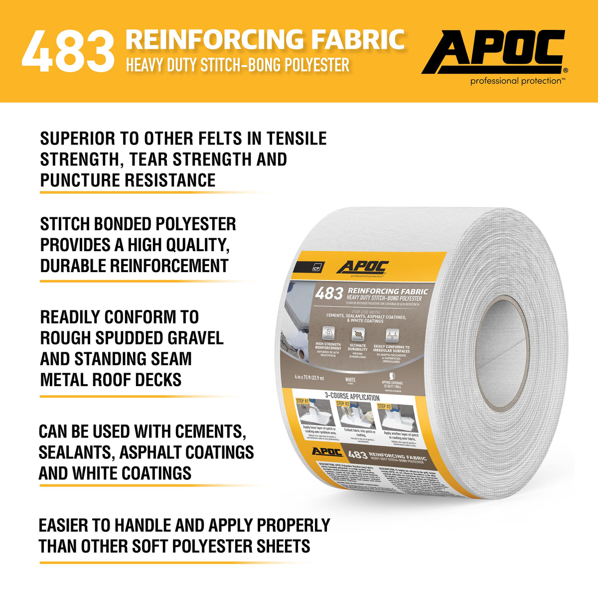 APOC 483 Reinforcing Polyester Roof Fabric, 4-in x 75-ft Roll