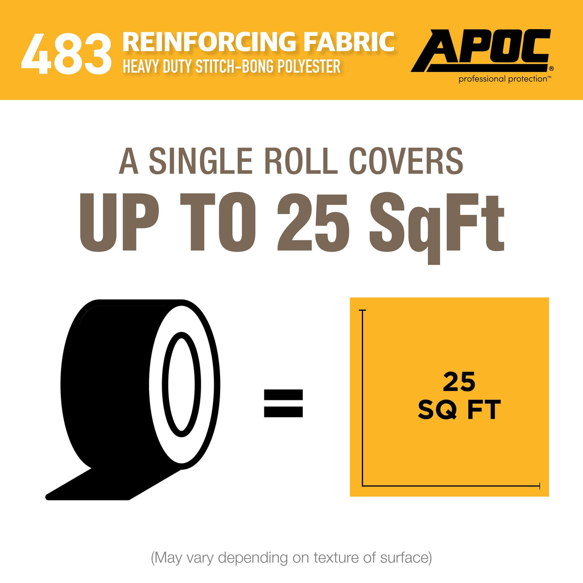 APOC 483 Reinforcing Polyester Roof Fabric, 4-in x 75-ft Roll