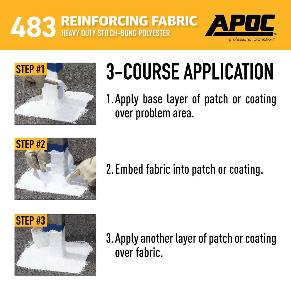 APOC 483 Reinforcing Polyester Roof Fabric, 4-in x 75-ft Roll