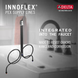 Delta Linden Champagne Bronze 2-Handle Widespread WaterSense Bathroom Sink Faucet with Drain