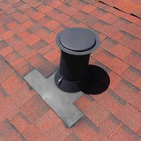 Gibraltar Building Products Code Cap Top, 1/2-in to 4-in Pipe, 6-in Base, Aluminum