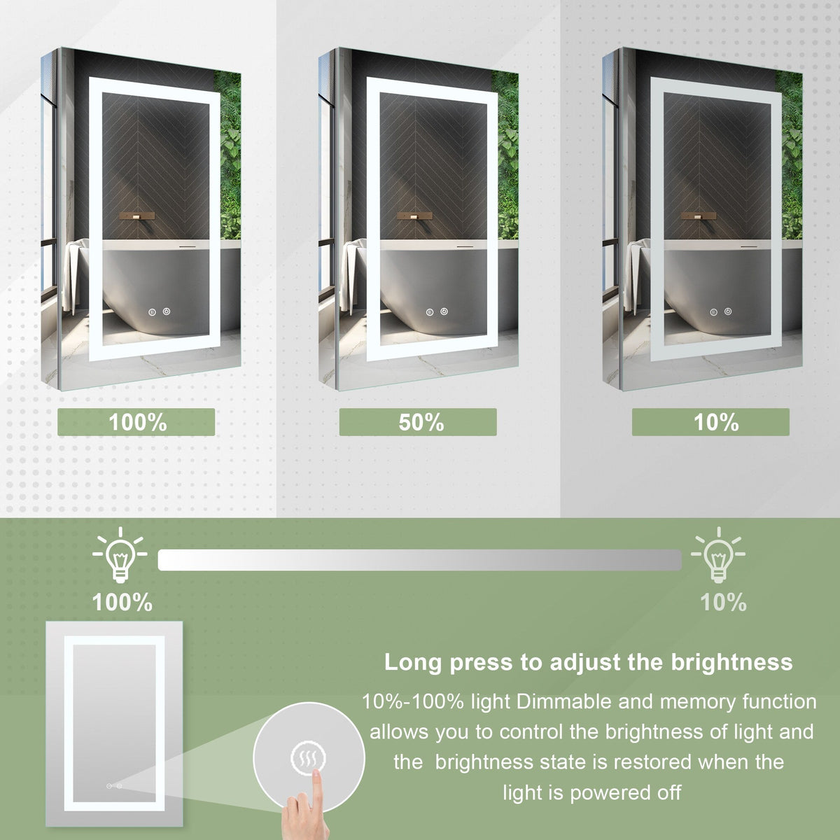 Forclover 20-in x 30-in Lighted LED Fog Free Surface/Recessed Mount Silver Soft Close Medicine Cabinet with Outlet