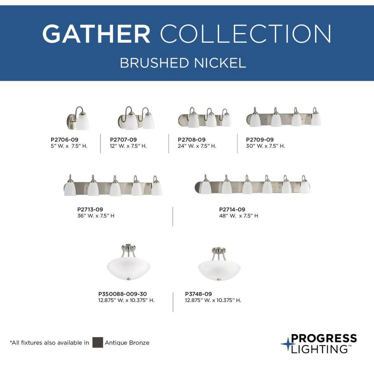 Progress Lighting Gather 5-Light Brushed Nickel Traditional Chandelier