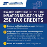 Johns Manville R-30 Unfaced Fiberglass Roll Insulation, 31.25-sq ft (15-in W x 25-ft L) – B390
