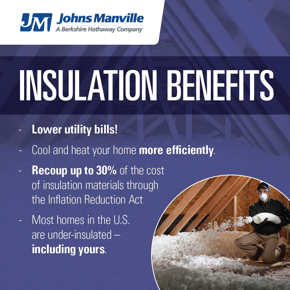 Johns Manville R-30 Unfaced Fiberglass Roll Insulation, 31.25-sq ft (15-in W x 25-ft L) – B390