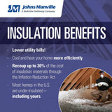 Johns Manville R-30 Unfaced Fiberglass Roll Insulation, 31.25-sq ft (15-in W x 25-ft L) – B390