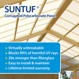 SUNTUF 5-Pack 7-in x 50-in Clear Plastic Roof Panel Ridge Caps