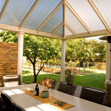 Sunlite 4-ft x 4-ft Corrugated Clear Polycarbonate Roof Panels, 5-Pack