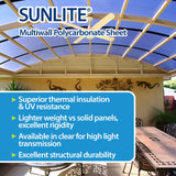 Sunlite 4-ft x 4-ft Corrugated Bronze Polycarbonate Roof Panels, 5-Pack