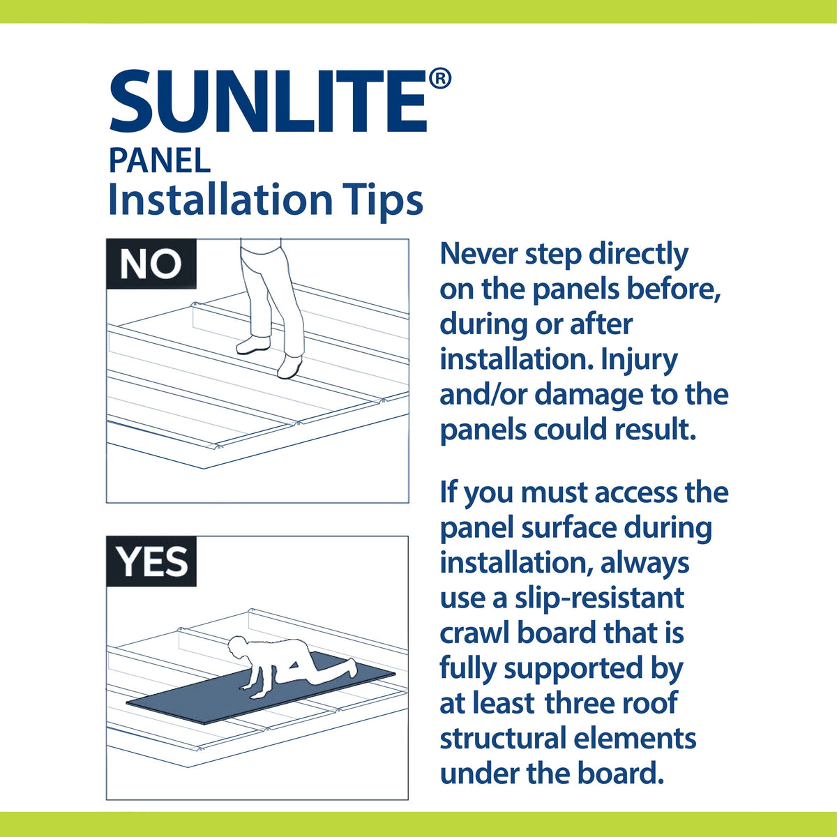 Sunlite 4-ft x 4-ft Corrugated Clear Polycarbonate Roof Panels, 5-Pack