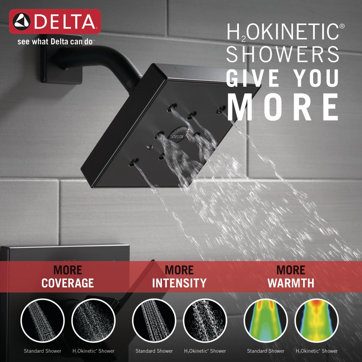 Delta Ara Matte Black 1‑Handle Bathtub and Shower Faucet, Square 5.31-in Shower Head