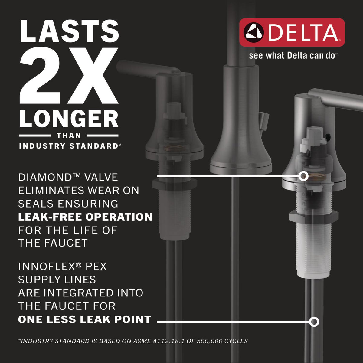 Delta Linden Champagne Bronze 2-Handle Widespread WaterSense Bathroom Sink Faucet with Drain