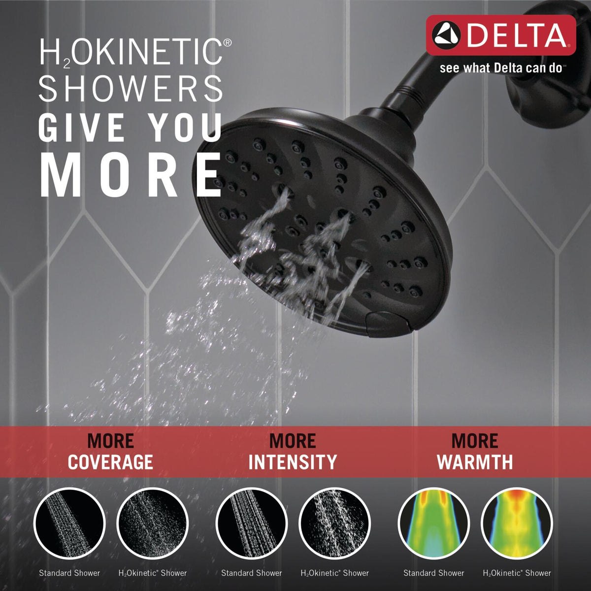 Delta Sandover Matte Black 1-Handle Bathtub and Shower Faucet with Valve, 6-in Showerhead