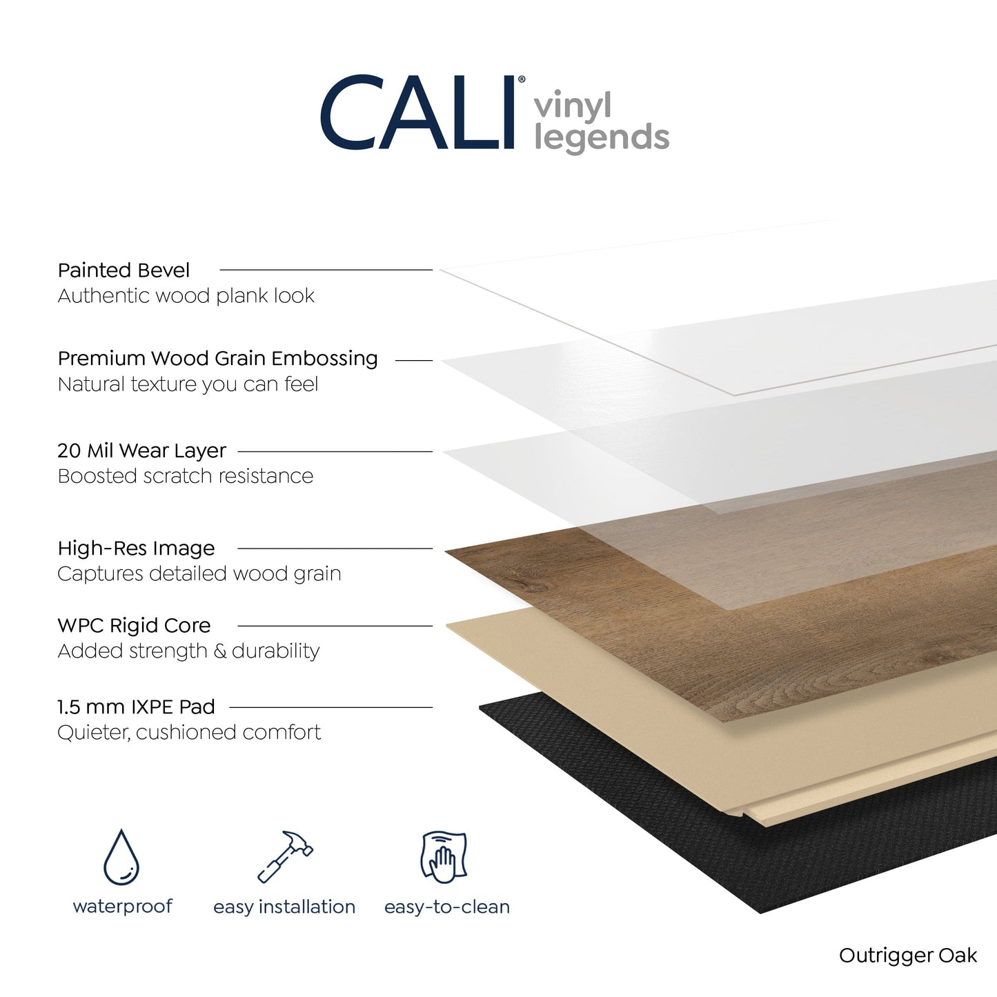 CALI Legends Outrigger Oak Luxury Vinyl Plank Flooring, 9-in W x 60-in L, 12-mm Thick, Water Resistant Interlocking (22.44-sq ft Carton)