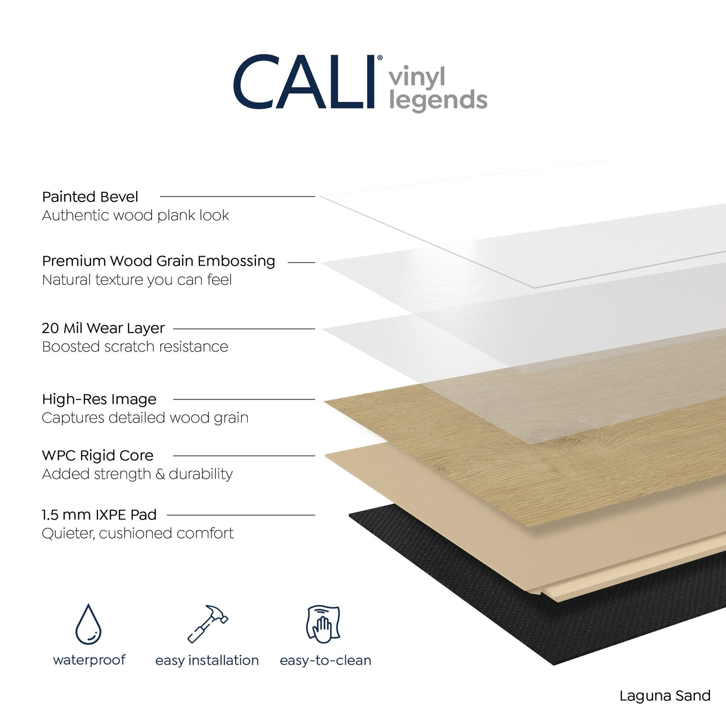 CALI Legends Laguna Sand 9-in W x 60-in L x 12-mm Thick Waterproof Interlocking Luxury Vinyl Plank Flooring (22.44-sq ft/carton)