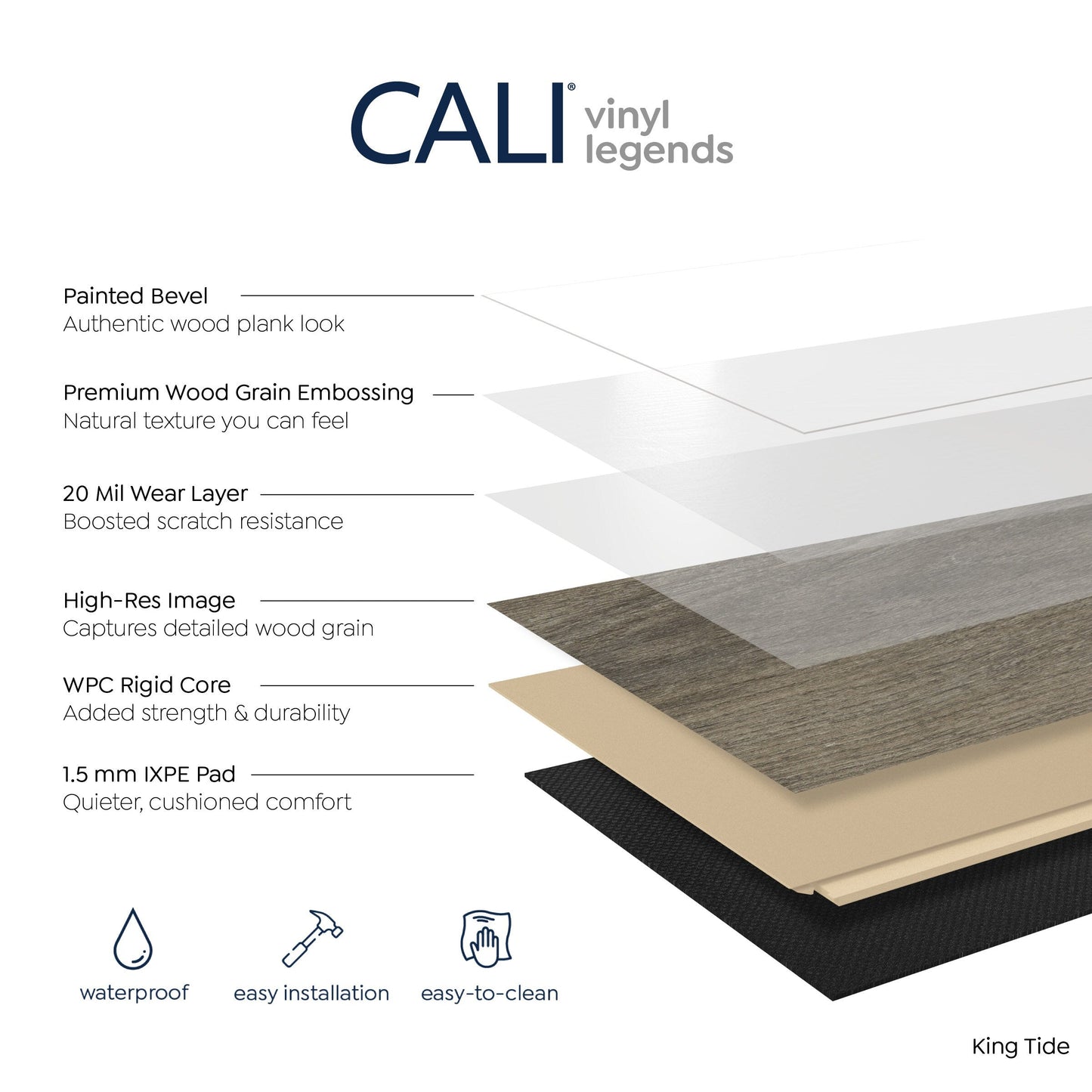 CALI Vinyl Legends King Tide 9-in W x 60-in L x 12-mm Thick Waterproof Interlocking Luxury Vinyl Plank Flooring (22.44-sq ft/carton)
