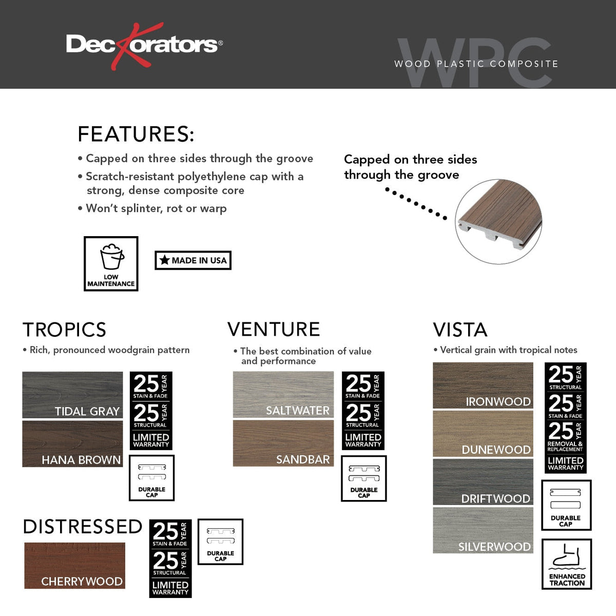 Deckorators (Sample) Venture 12-in Saltwater