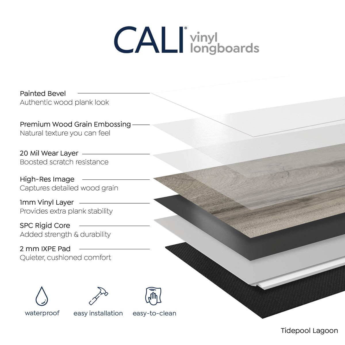 CALI Longboards Tidepool Lagoon 20-mil x 9-in W x 70-4/5-in L Waterproof Interlocking Luxury Vinyl Plank Flooring (26.62-sq ft/Carton)